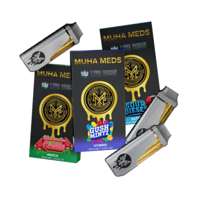 Muha meds